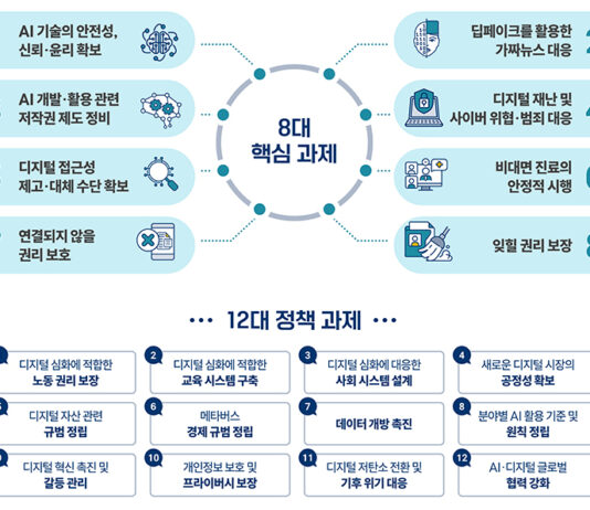 ‘AI 생성물’ 워터마크 표시 의무화…딥페이크 가짜뉴스 막는다