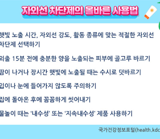 8월 ‘여름철 피부관리 방법’