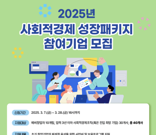 경기도사회적경제원, ‘사회적경제 성장패키지’ 참여기업 모집. 최대 5천만 원 지원